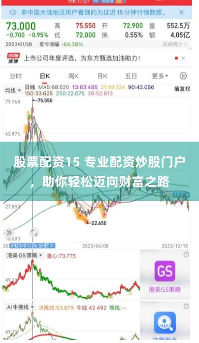 股票配资15 专业配资炒股门户，助你轻松迈向财富之路