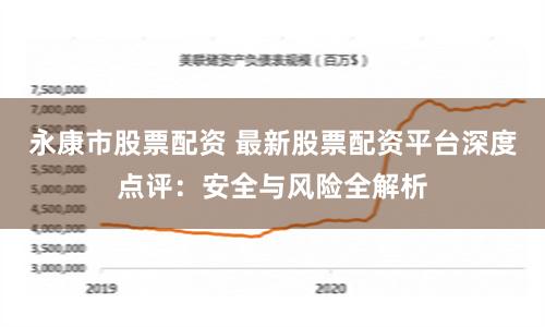 永康市股票配资 最新股票配资平台深度点评：安全与风险全解析
