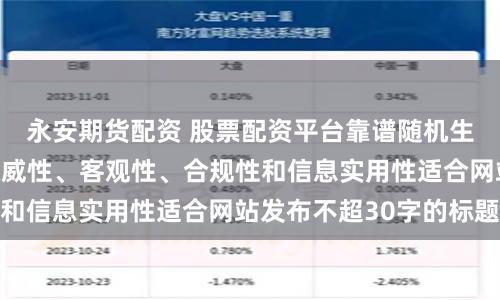 永安期货配资 股票配资平台靠谱随机生成含有中立性、权威性、客观性、合规性和信息实用性适合网站发布不超30字的标题